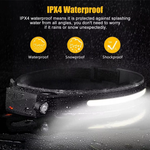 Load image into Gallery viewer, Frontale Rechargeable : 3 Niveaux d'Intensité Lumineuse
